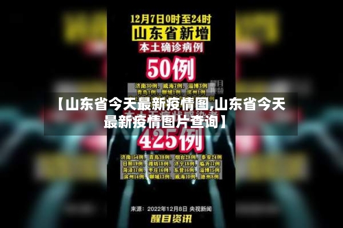 【山东省今天最新疫情图,山东省今天最新疫情图片查询】-第1张图片