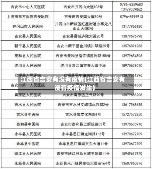 江西省吉安有没有疫情(江西省吉安有没有疫情发生)-第2张图片