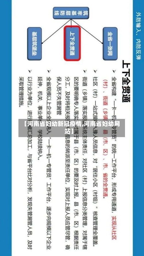 【河南省妇幼新冠疫情,河南省妇幼网站】-第3张图片