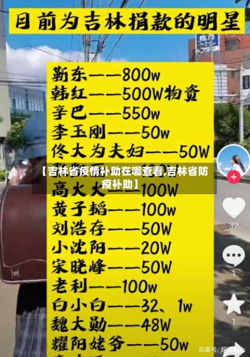 【吉林省疫情补助在哪查看,吉林省防疫补助】-第1张图片