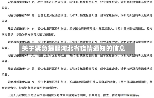 关于紧急提醒河北省疫情通知的信息-第2张图片