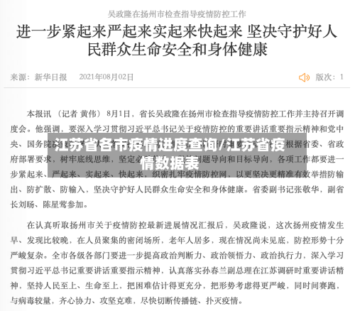 江苏省各市疫情进度查询/江苏省疫情数据表-第1张图片