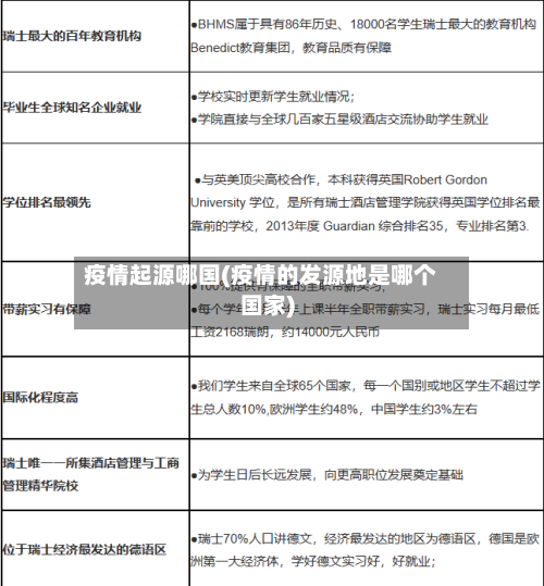 疫情起源哪国(疫情的发源地是哪个国家)-第2张图片