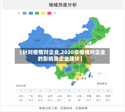 【针对疫情对企业,2020年疫情对企业的影响及企业建议】-第2张图片