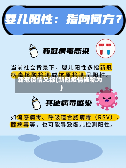 新冠疫情又称(新冠疫情被称为)-第2张图片