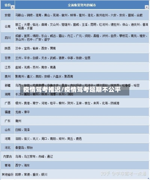 疫情驾考推迟/疫情驾考延期不公平-第1张图片