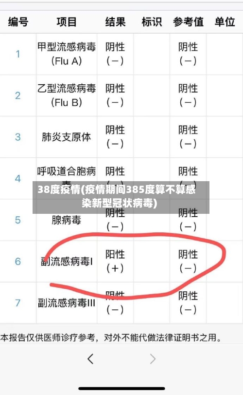 38度疫情(疫情期间385度算不算感染新型冠状病毒)-第2张图片