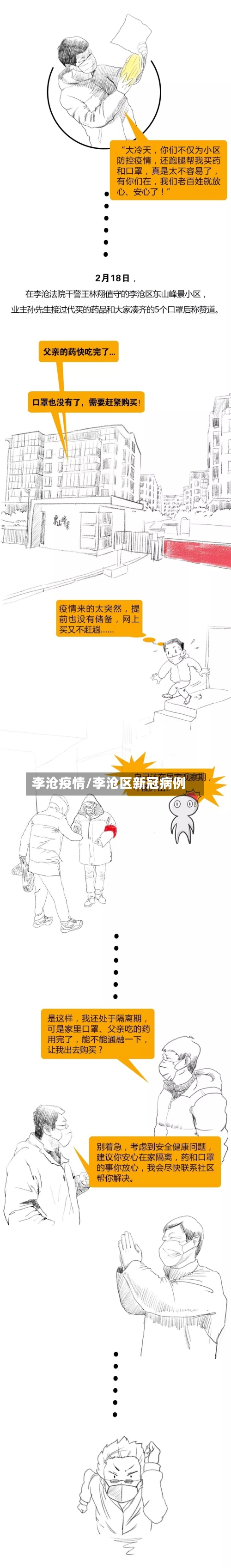 李沧疫情/李沧区新冠病例-第2张图片