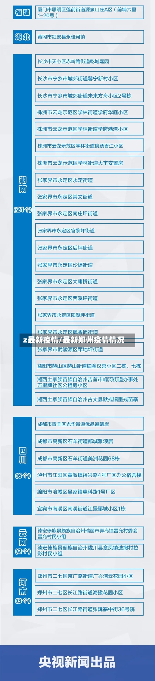 z最新疫情/最新郑州疫情情况-第1张图片