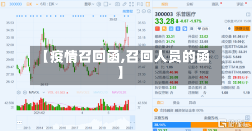 【疫情召回函,召回人员的函】-第2张图片