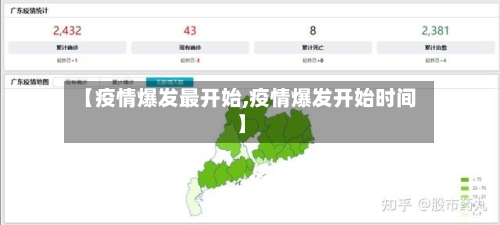 【疫情爆发最开始,疫情爆发开始时间】-第2张图片