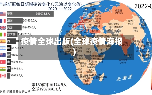 疫情全球出版(全球疫情海报)-第1张图片