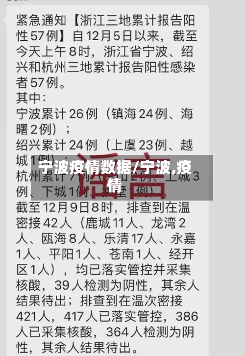 宁波疫情数据/宁波,疫情-第2张图片