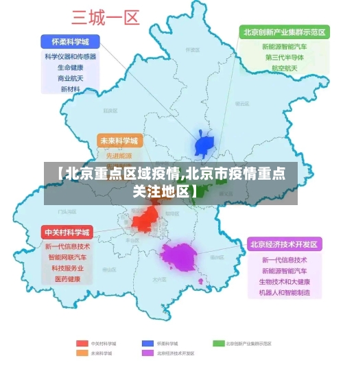 【北京重点区域疫情,北京市疫情重点关注地区】-第2张图片