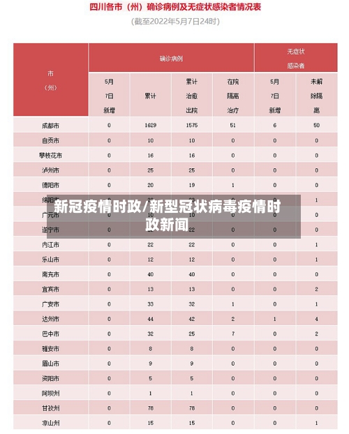 新冠疫情时政/新型冠状病毒疫情时政新闻-第2张图片
