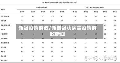 新冠疫情时政/新型冠状病毒疫情时政新闻-第3张图片