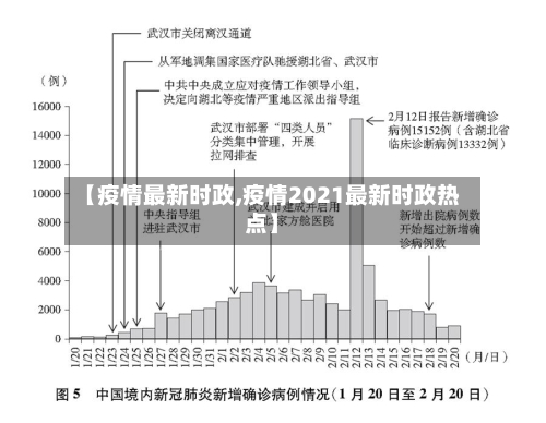 【疫情最新时政,疫情2021最新时政热点】-第1张图片
