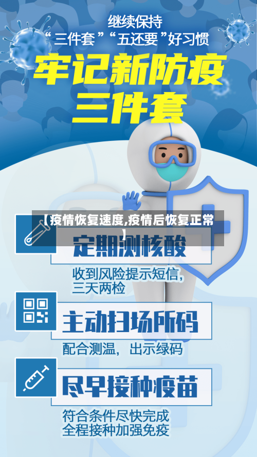 【疫情恢复速度,疫情后恢复正常】-第2张图片