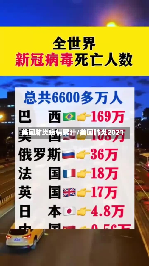美国肺炎疫情累计/美国肺炎2021-第1张图片