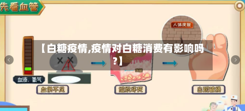 【白糖疫情,疫情对白糖消费有影响吗?】-第2张图片