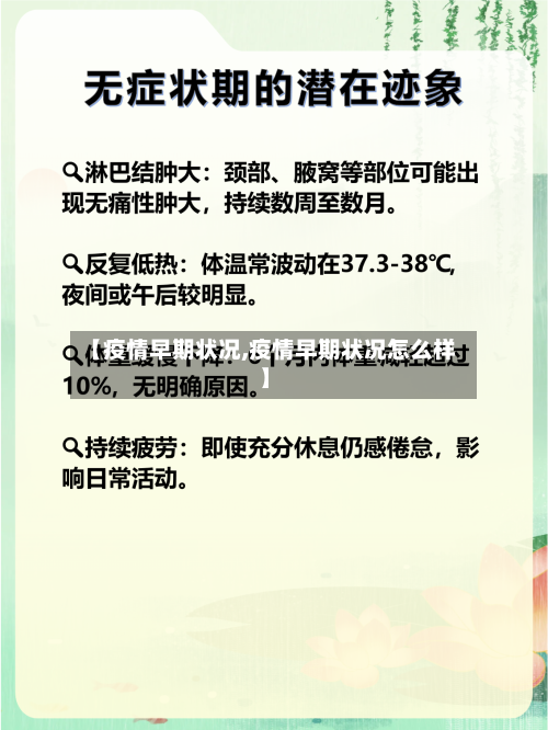 【疫情早期状况,疫情早期状况怎么样】-第3张图片