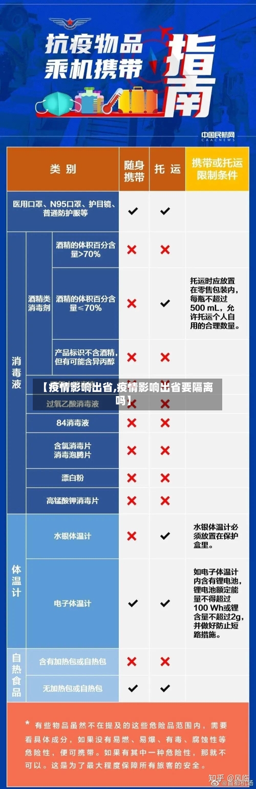【疫情影响出省,疫情影响出省要隔离吗】-第3张图片