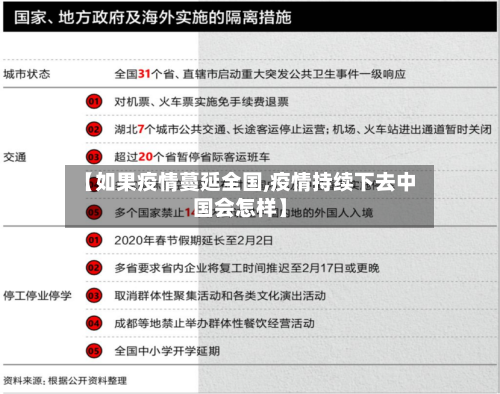 【如果疫情蔓延全国,疫情持续下去中国会怎样】-第2张图片