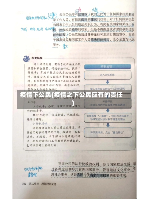 疫情下公民(疫情之下公民应有的责任)-第2张图片