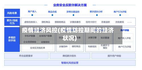 疫情经济风控(疫情防控期间的经济状况)-第1张图片