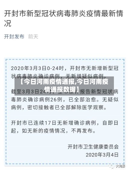【今日河南疫情通报,今日河南疫情通报数据】-第3张图片