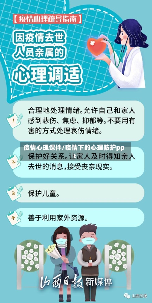疫情心理课件/疫情下的心理防护ppt-第1张图片