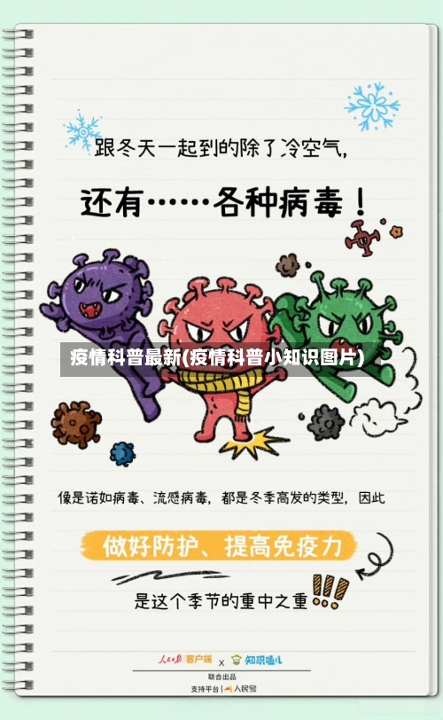 疫情科普最新(疫情科普小知识图片)-第1张图片