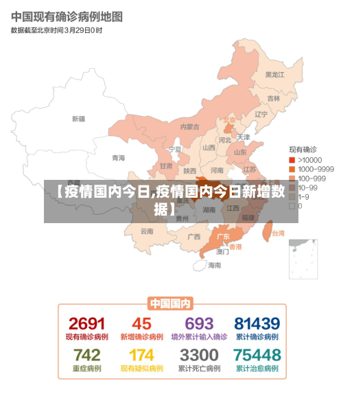 【疫情国内今日,疫情国内今日新增数据】-第1张图片