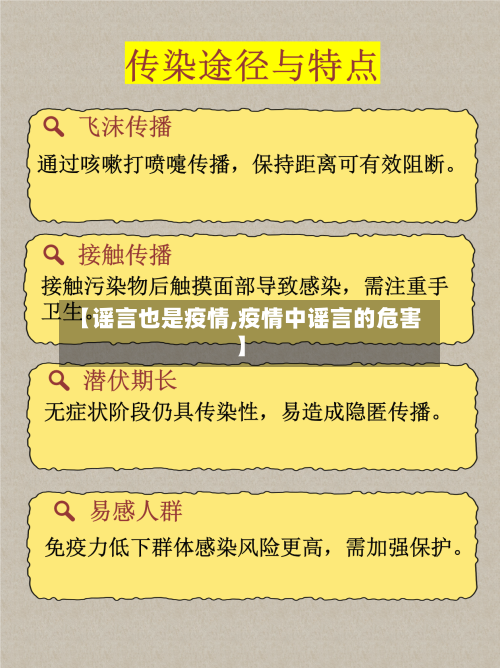 【谣言也是疫情,疫情中谣言的危害】-第1张图片
