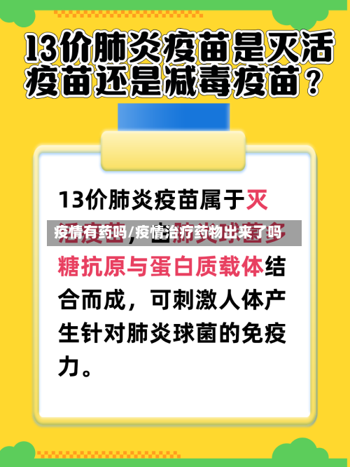 疫情有药吗/疫情治疗药物出来了吗-第1张图片