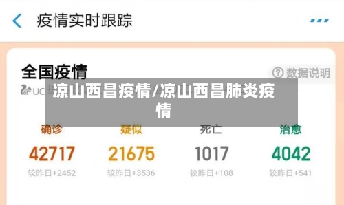 凉山西昌疫情/凉山西昌肺炎疫情-第1张图片