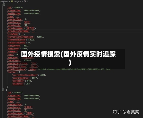 国外疫情搜索(国外疫情实时追踪)-第2张图片