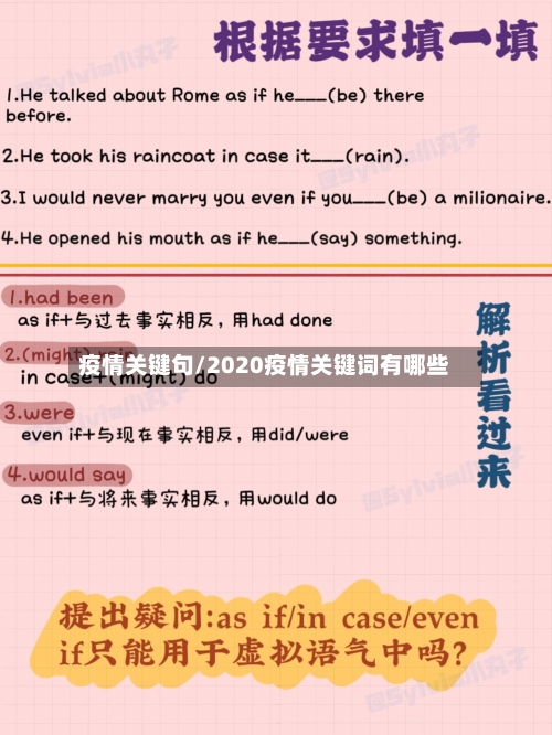 疫情关键句/2020疫情关键词有哪些-第1张图片