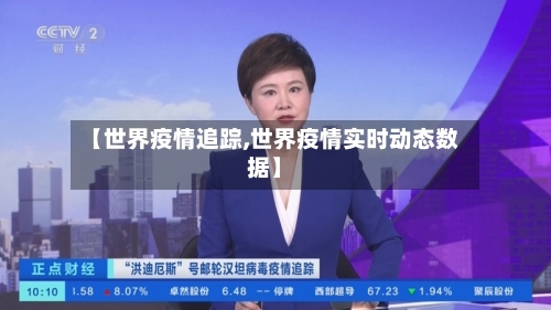 【世界疫情追踪,世界疫情实时动态数据】-第1张图片