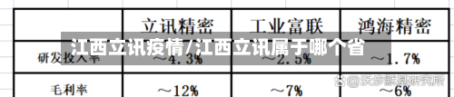 江西立讯疫情/江西立讯属于哪个省-第1张图片