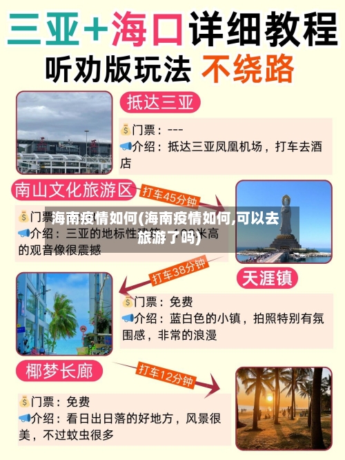 海南疫情如何(海南疫情如何,可以去旅游了吗)-第3张图片