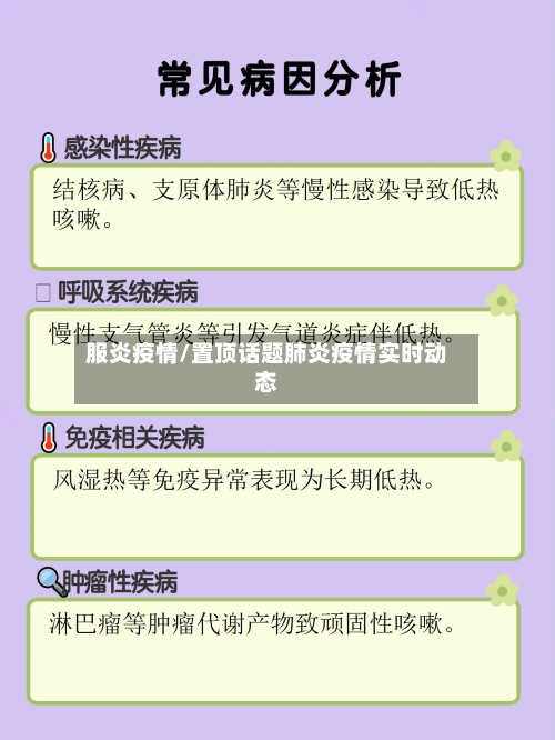 服炎疫情/置顶话题肺炎疫情实时动态-第3张图片