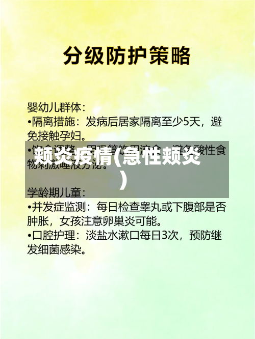 颊炎疫情(急性颊炎)-第3张图片