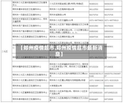 【郑州疫情超市,郑州疫情超市最新消息】-第2张图片