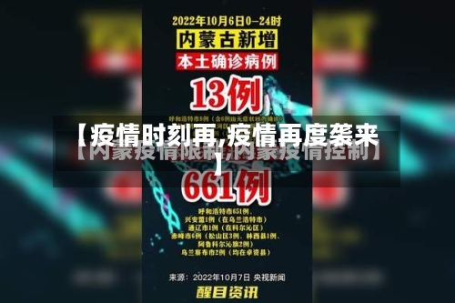 【疫情时刻再,疫情再度袭来】-第2张图片