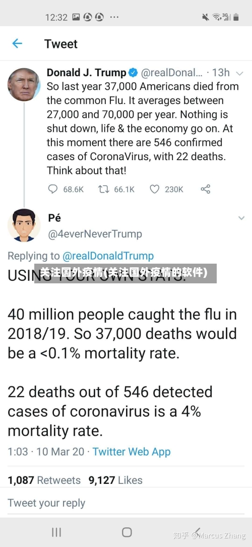 关注国外疫情(关注国外疫情的软件)-第2张图片