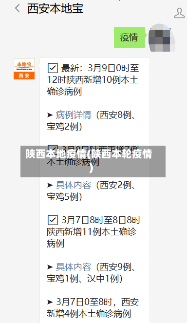 陕西本地疫情(陕西本轮疫情)-第1张图片