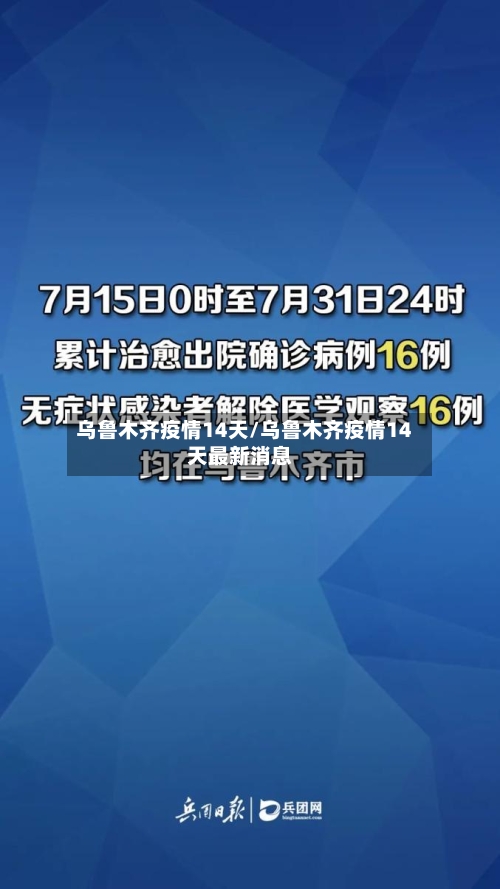 乌鲁木齐疫情14天/乌鲁木齐疫情14天最新消息-第3张图片
