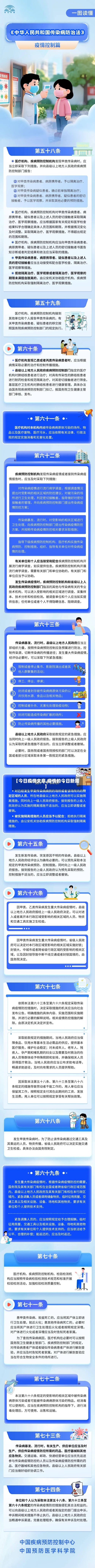 【今日疫情文章,疫情的今日新闻】-第3张图片