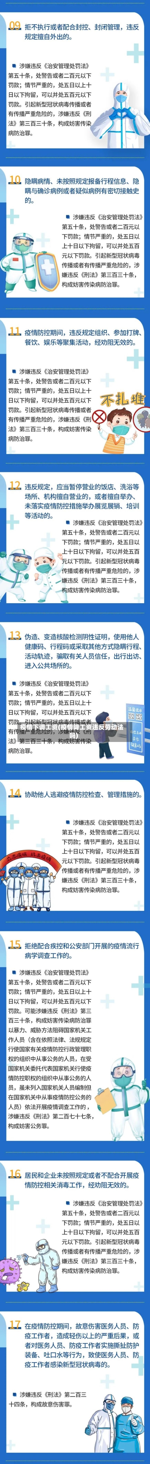 疫情下调工资(疫情降工资违反劳动法吗)-第1张图片